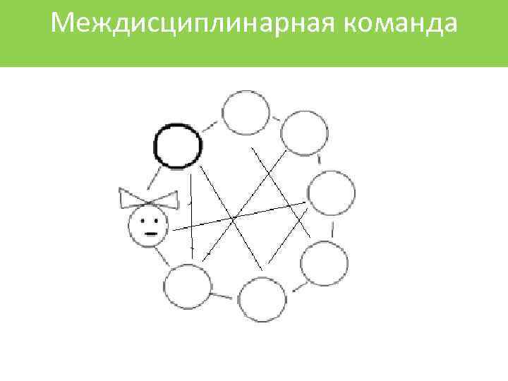 По приведенному ниже набору векторных команд определить что изображено на рисунке зарисовать цвет