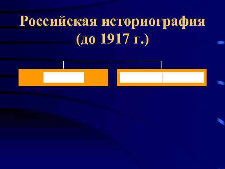 Российская историография (до 1917 г. ) 