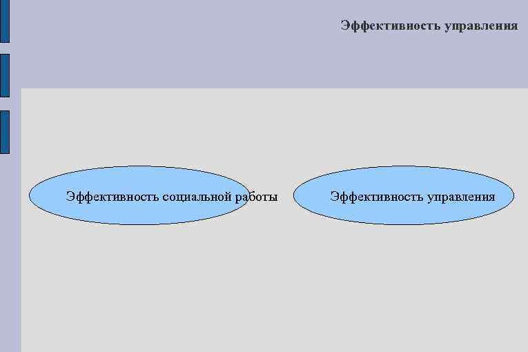 Эффективность управления Эффективность социальной работы Эффективность управления 