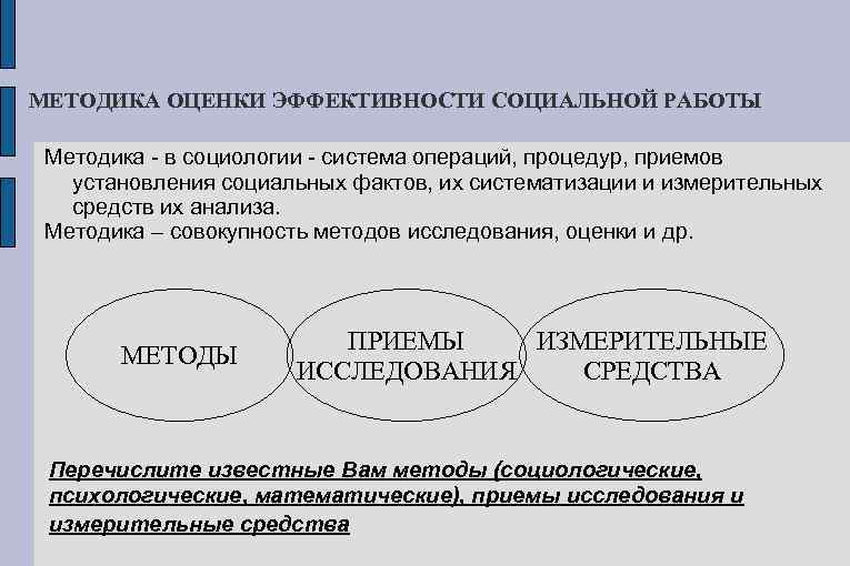 Понятие субъекта социальной работы. Методы оценки эффективности социальной работы. Методика оценки социальной эффективности. Методы эффективность социальной работы. Оценка эффективности в социальной работе.