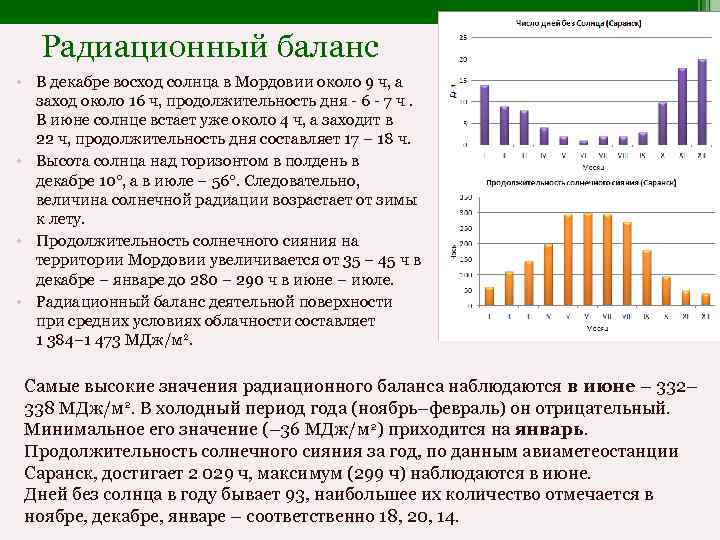 Баланс радиации