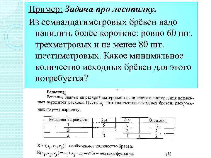 Исходное количество. Задача о раскрое материала. Задача про 3 принтеры. Задача про рэкетиров. Задача про 52 распила.