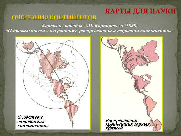 ОЧЕРТАНИЯ КОНТИНЕНТОВ КАРТЫ ДЛЯ НАУКИ Карты из работы А. П. Карпинского (1888) «О правильности