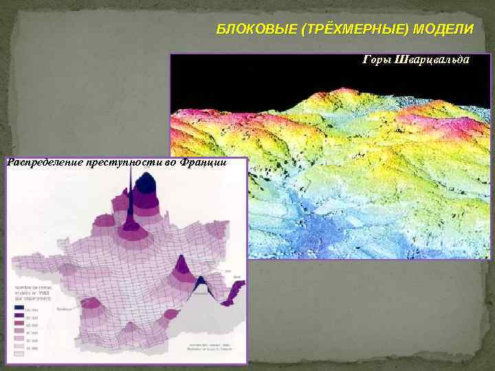 БЛОКОВЫЕ (ТРЁХМЕРНЫЕ) МОДЕЛИ Горы Шварцвальда Распределение преступности во Франции 