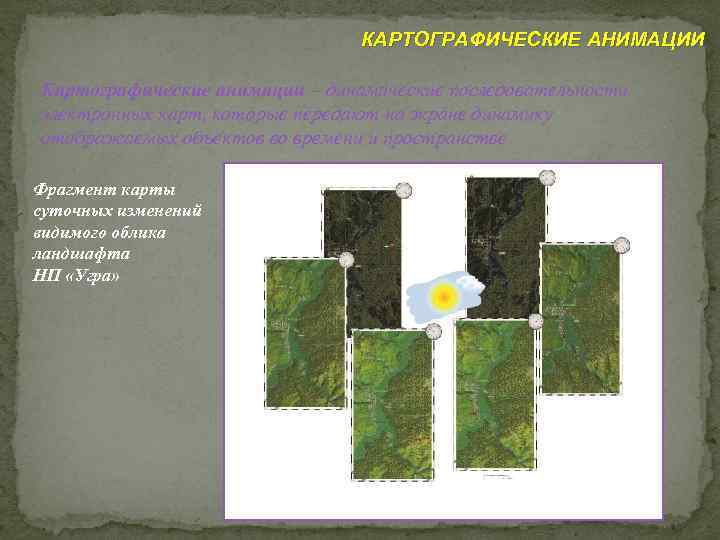 КАРТОГРАФИЧЕСКИЕ АНИМАЦИИ Картографические анимации – динамические последовательности электронных карт, которые передают на экране динамику