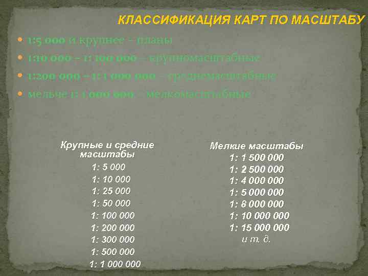 КЛАССИФИКАЦИЯ КАРТ ПО МАСШТАБУ 1: 5 000 и крупнее – планы 1: 10 000