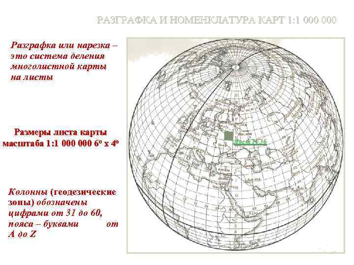 Карта с номенклатурой