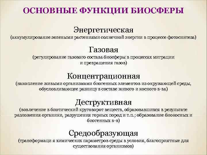 ОСНОВНЫЕ ФУНКЦИИ БИОСФЕРЫ Энергетическая (аккумулирование зелеными растениями солнечной энергии в процессе фотосинтеза) Газовая (регулирование