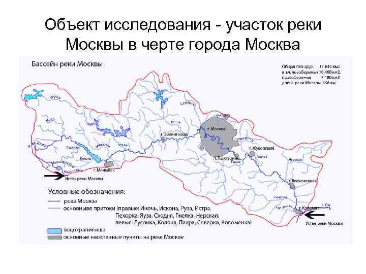 Объект исследования - участок реки Москвы в черте города Москва 
