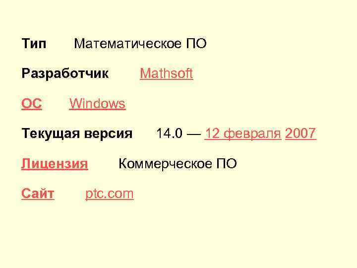 Тип Математическое ПО Разработчик ОС Mathsoft Windows Текущая версия Лицензия Сайт 14. 0 —