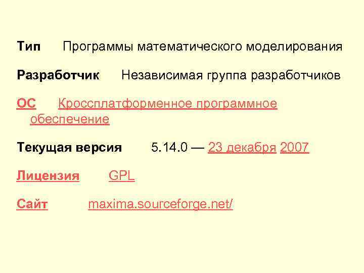 Тип Программы математического моделирования Разработчик Независимая группа разработчиков ОС Кроссплатформенное программное обеспечение Текущая версия