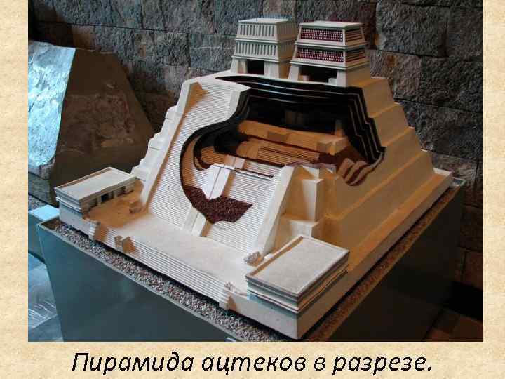 Пирамида ацтеков в разрезе. 