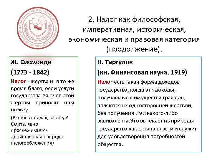 2. Налог как философская, императивная, историческая, экономическая и правовая категория (продолжение). Ж. Сисмонди (1773