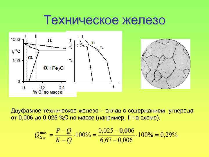 Техническое железо Двуфазное техническое железо – сплав с содержанием углерода от 0, 006 до