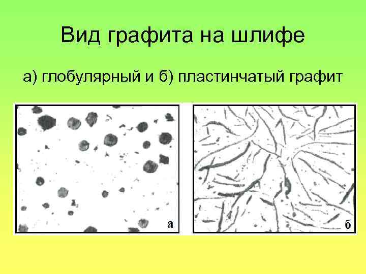 Типы графита. Пластинчатая форма графита. Пластинчатый графит. Пластичная форма графита. Структура глобулярного графита.