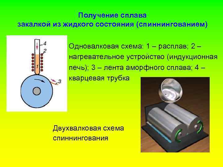 Получение сплавов