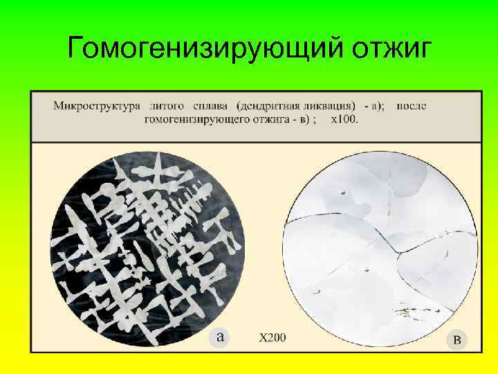 Гомогенизирующий отжиг 