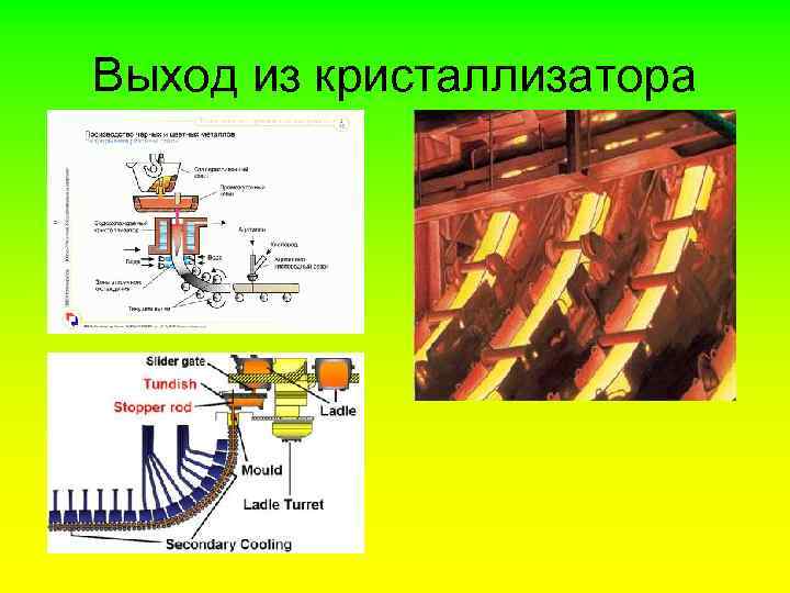 Выход из кристаллизатора 