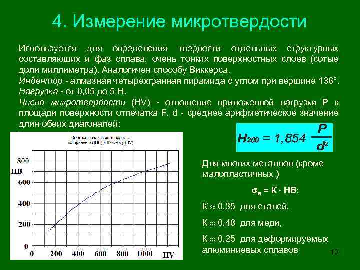 4. Измерение микротвердости Используется для определения твердости отдельных структурных составляющих и фаз сплава, очень