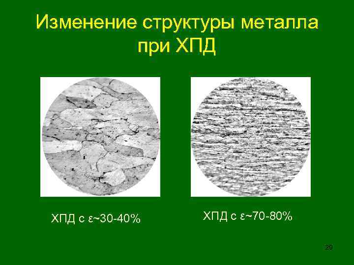 Изменение структуры металла при ХПД с ε~30 -40% ХПД с ε~70 -80% 29 