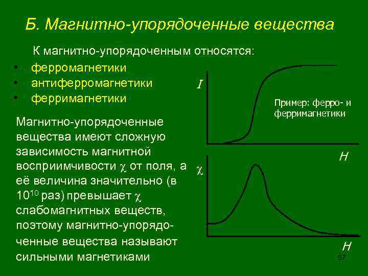 Б. Магнитно-упорядоченные вещества К магнитно-упорядоченным относятся: • ферромагнетики • антиферромагнетики • ферримагнетики I Магнитно-упорядоченные
