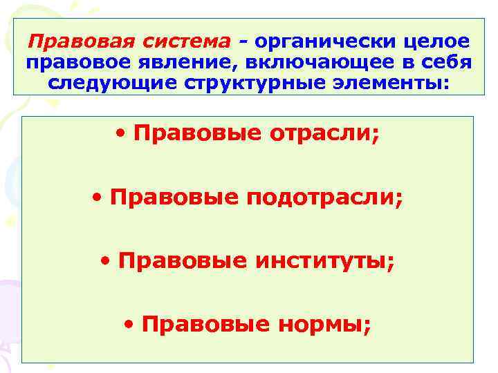 Правовая система - органически целое правовое явление, включающее в себя следующие структурные элементы: •