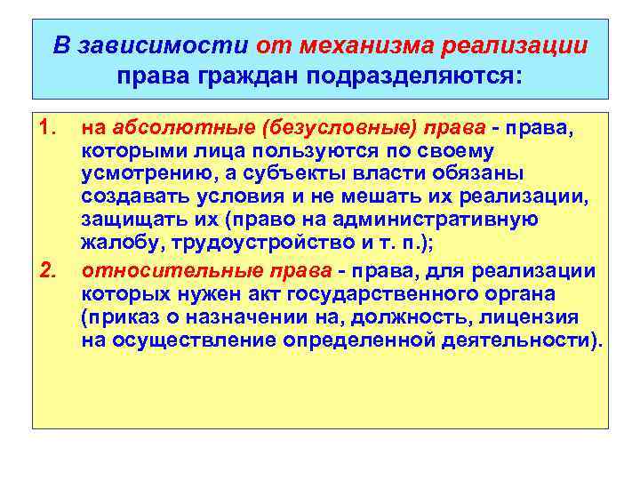 В зависимости от механизма реализации права граждан подразделяются: 1. 2. на абсолютные (безусловные) права