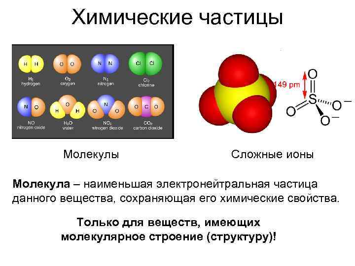 Молекулы сложных веществ