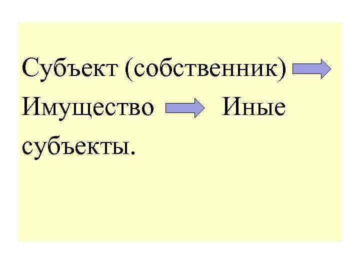 Субъект (собственник) Имущество Иные субъекты. 