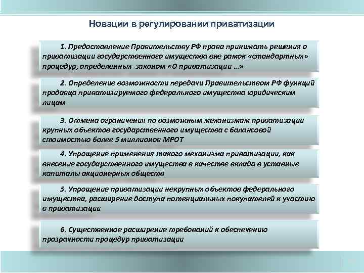 Новации в регулировании приватизации 1. Предоставление Правительству РФ права принимать решения о приватизации государственного