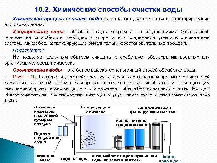 10. 2. Химические способы очистки воды Химический процесс очистки воды, как правило, заключается в