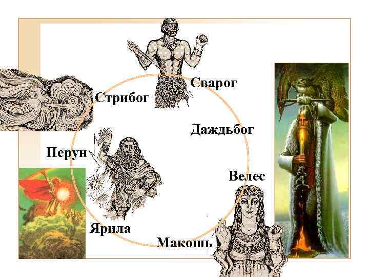 Стрибог Сварог Даждьбог Перун Велес Ярила Макошь 