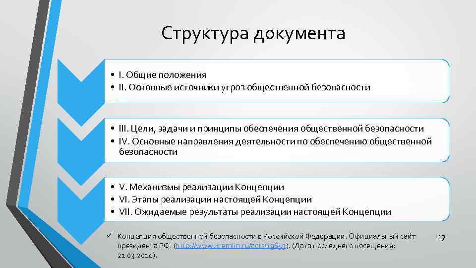 Структура документа • I. Общие положения • II. Основные источники угроз общественной безопасности •