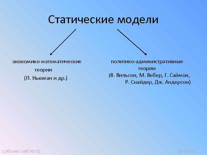 Статические модели экономико-математические теории (П. Ньюман и др. ) Соболев Глеб У 6 -01