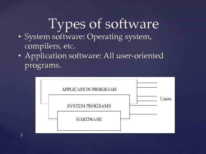 Types of software • System software: Operating system, compilers, etc. • Application software: All