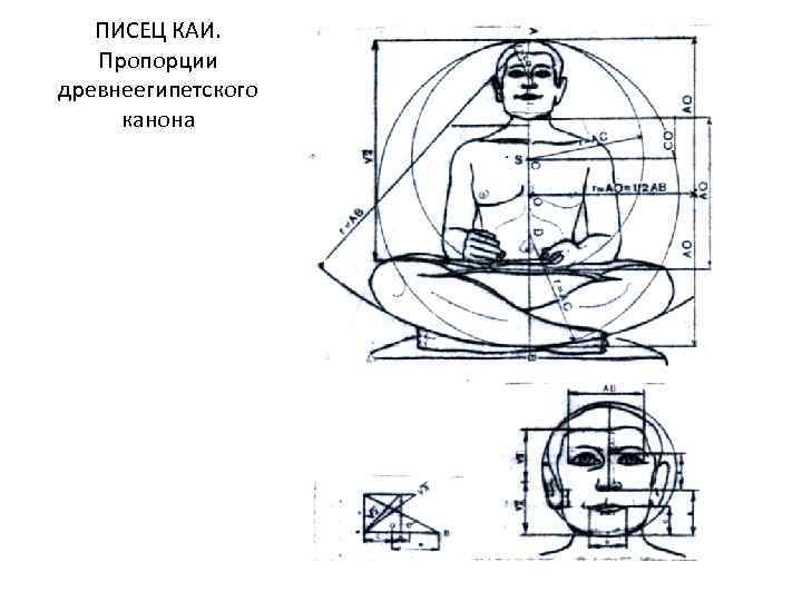 Как нарисовать человека по египетскому канону