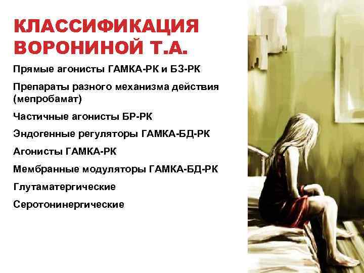 КЛАССИФИКАЦИЯ ВОРОНИНОЙ Т. А. Прямые агонисты ГАМКА-РК и БЗ-РК Препараты разного механизма действия (мепробамат)