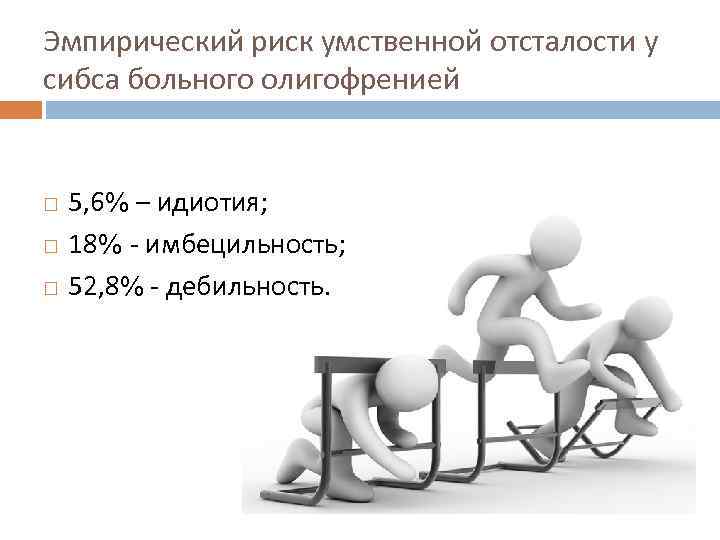 Эмпирический риск умственной отсталости у сибса больного олигофренией 5, 6% – идиотия; 18% имбецильность;