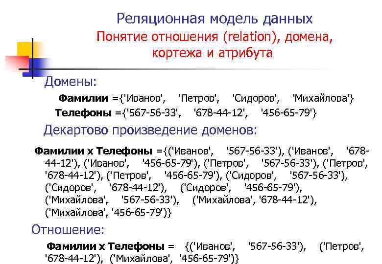 Реляционная модель данных Понятие отношения (relation), домена, кортежа и атрибута Домены: Фамилии ={'Иванов', 'Петров',