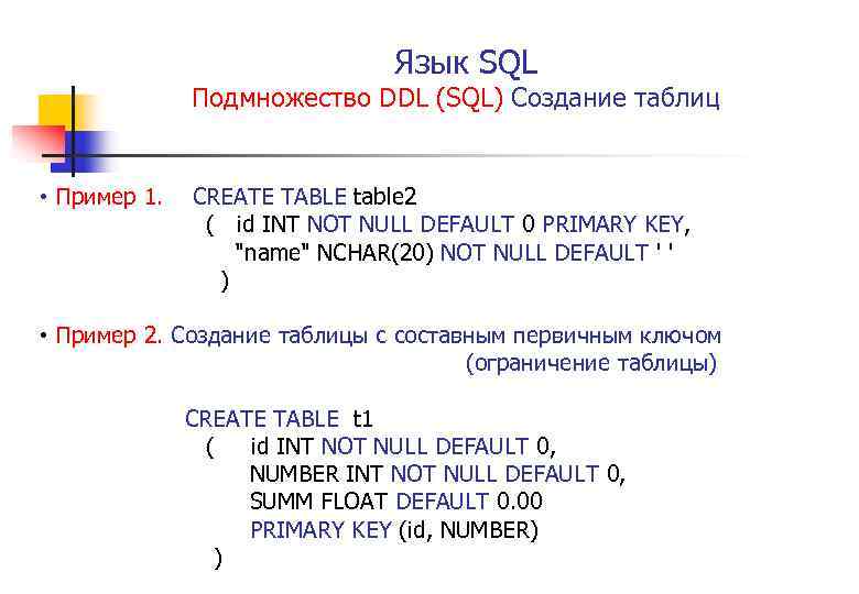 Язык SQL Подмножество DDL (SQL) Создание таблиц • Пример 1. CREATE TABLE table 2