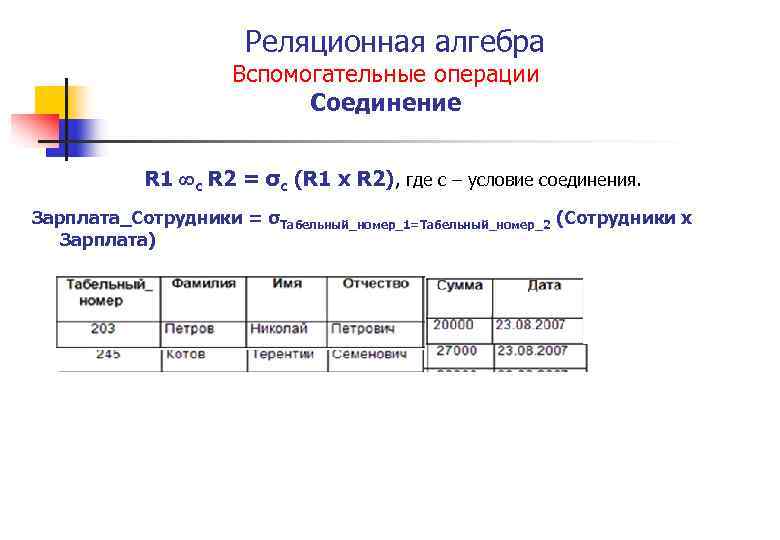 Операция соединения. Операция соединения в реляционной алгебре. Операции реляционной алгебры в БД. Основы реляционной алгебры БД. Реляционная Алгебра в базах данных операции.