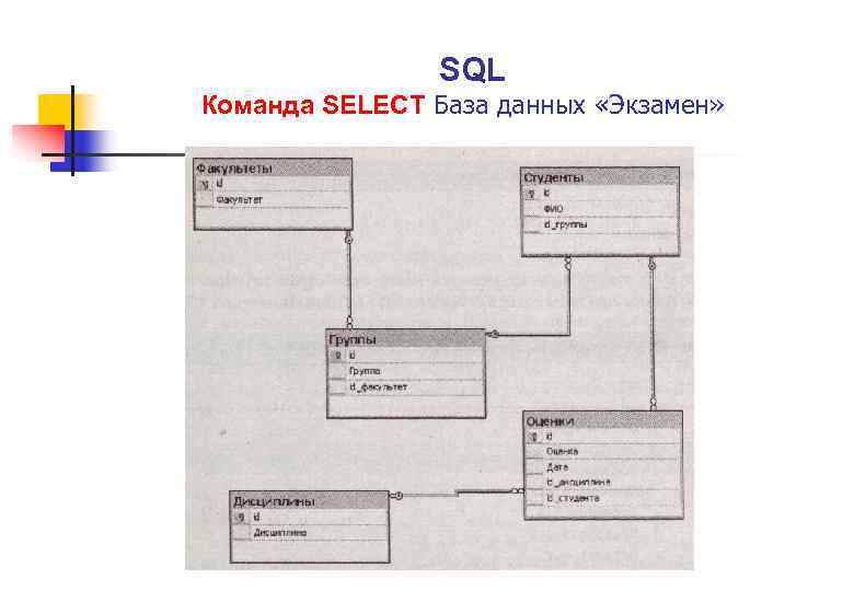 1с типы данных sql