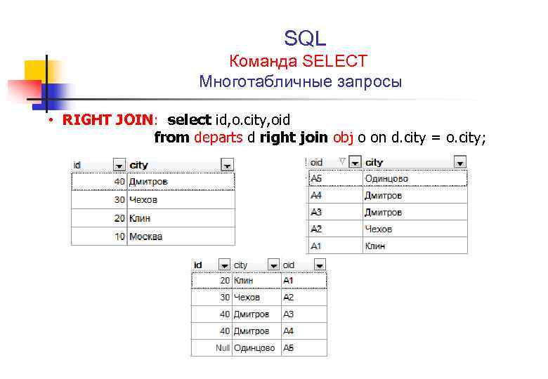 План запроса sql это