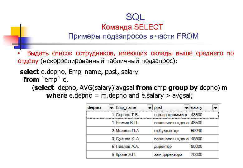 Посчитать строки sql. SQL запросы таблица. Базы данных в SQL запросы таблица. Запросы к базе данных SQL. Язык запросов SQL для баз данных..