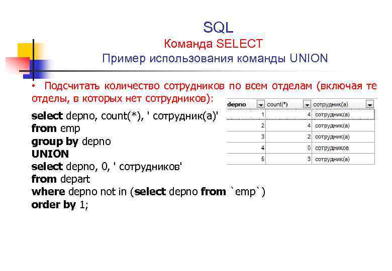 Каким запросом вывести. Команды для баз данных в SQL. Структура SQL запроса. Команды для запросов в базах данных. SQL схема запроса таблица.