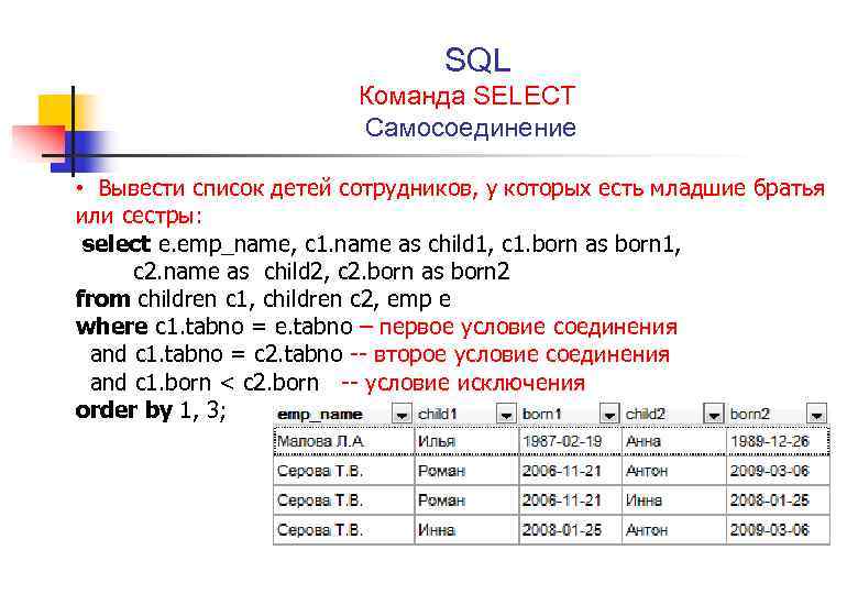 SQL Команда SELECT Самосоединение • Вывести список детей сотрудников, у которых есть младшие братья
