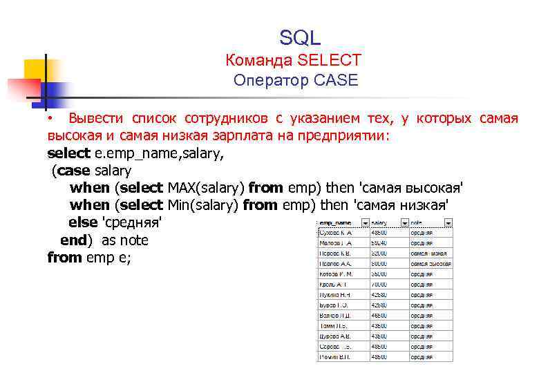 Pg exists. Как вывести информацию из таблицы БД SQL. SQL запросы таблица. SQL запросы получение данных таблица. Запросы на языке SQL на выборку данных.
