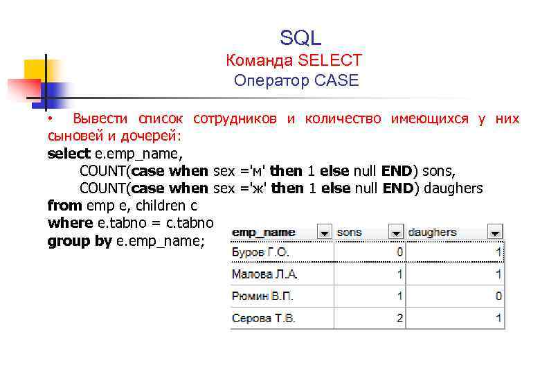 Как вывести в sql. Базы данных в SQL запросы таблица. SQL схема запроса таблица. SQL структура запроса select. Запросы по таблицам SQL.