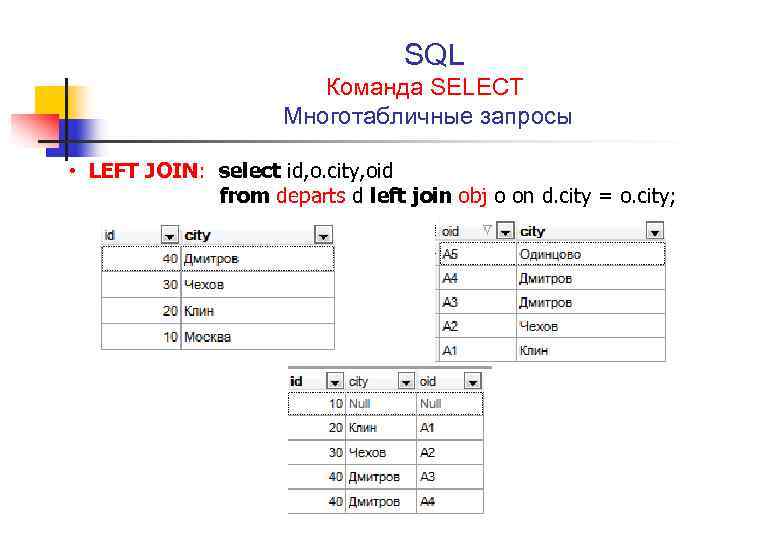 Vba excel sql запрос к базе данных