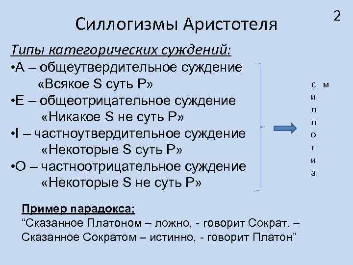 2 Силлогизмы Аристотеля Типы категорических суждений: • А – общеутвердительное суждение «Всякое S суть